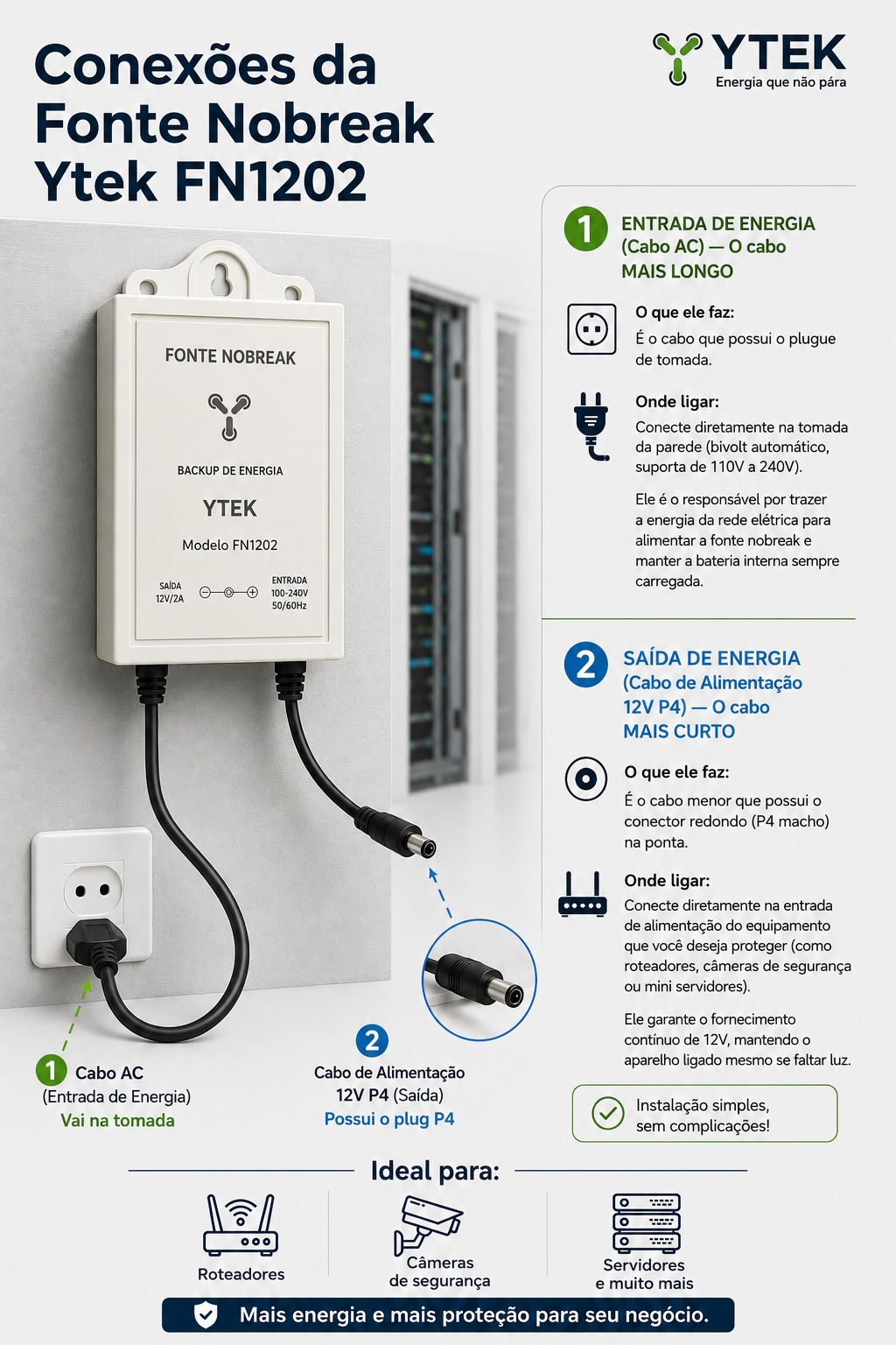 Infográfico de conexões da Fonte Nobreak FN1202: entrada AC e saída 12V P4